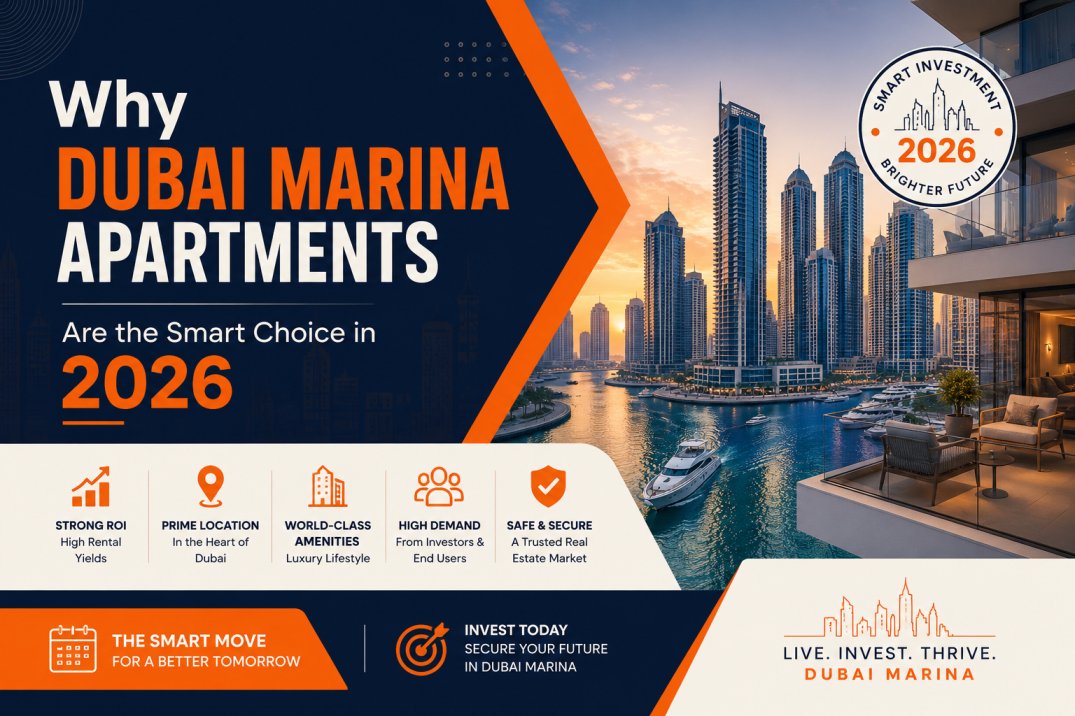 Dubai Marina Apartments